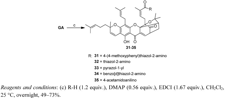 Scheme 3