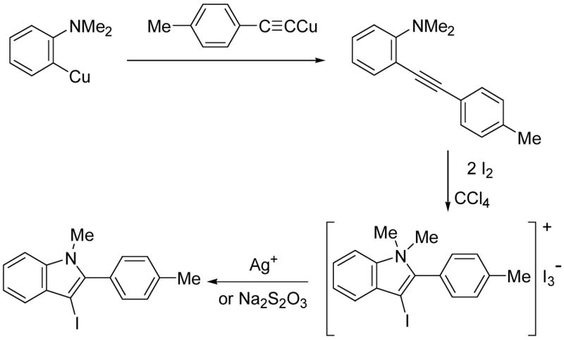 SCHEME 1