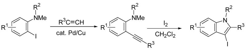 SCHEME 2