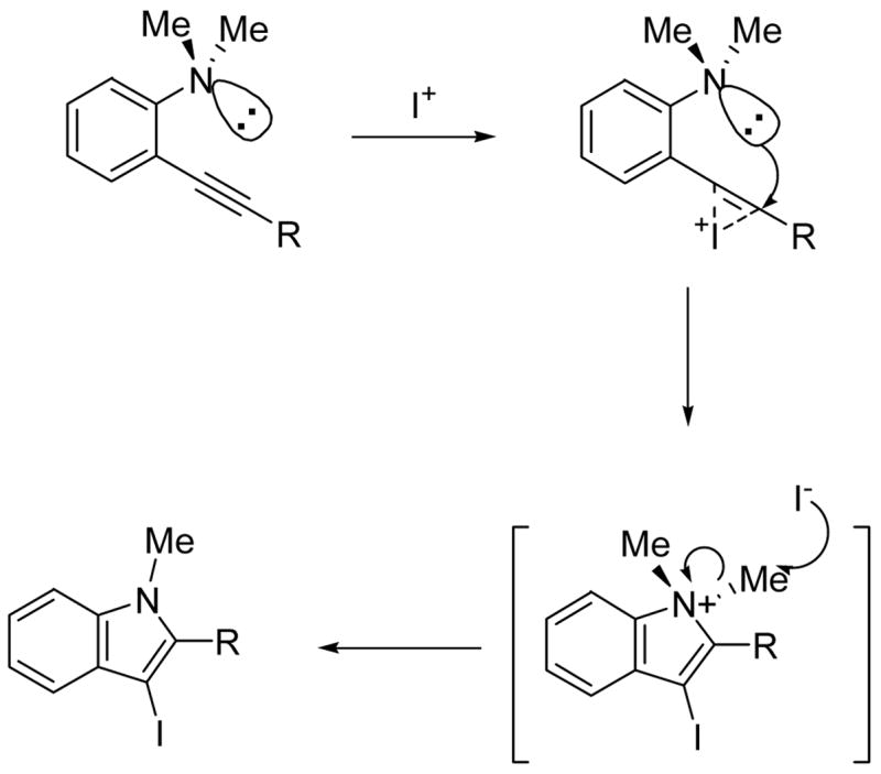 SCHEME 3