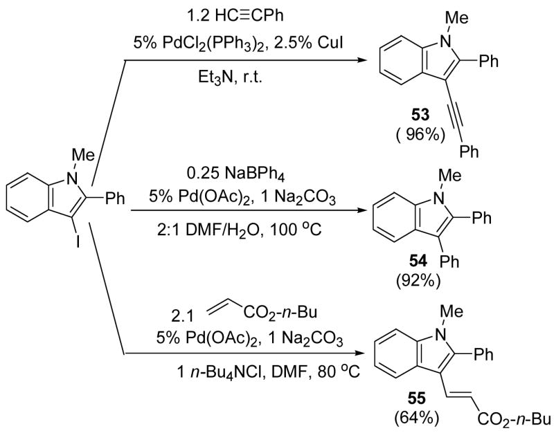 SCHEME 4