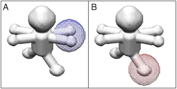 Figure 2-