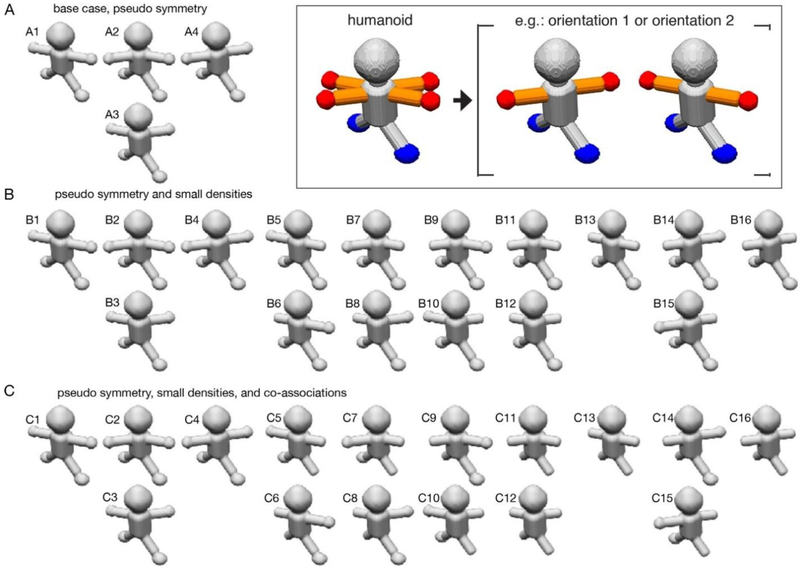 Figure 1-