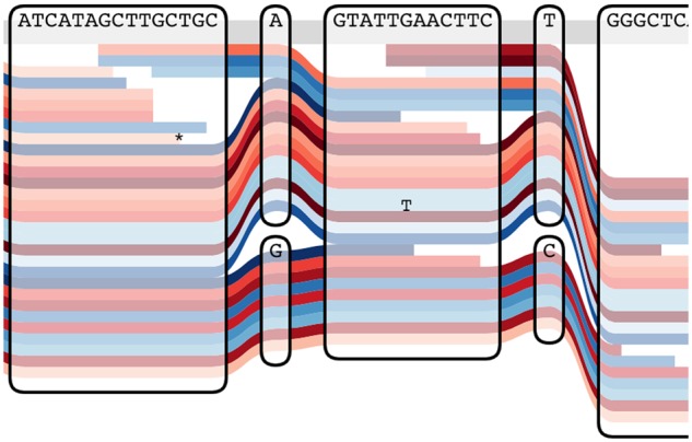 Fig. 2.