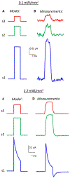 Fig. 9.