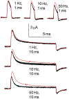 Fig. 11.