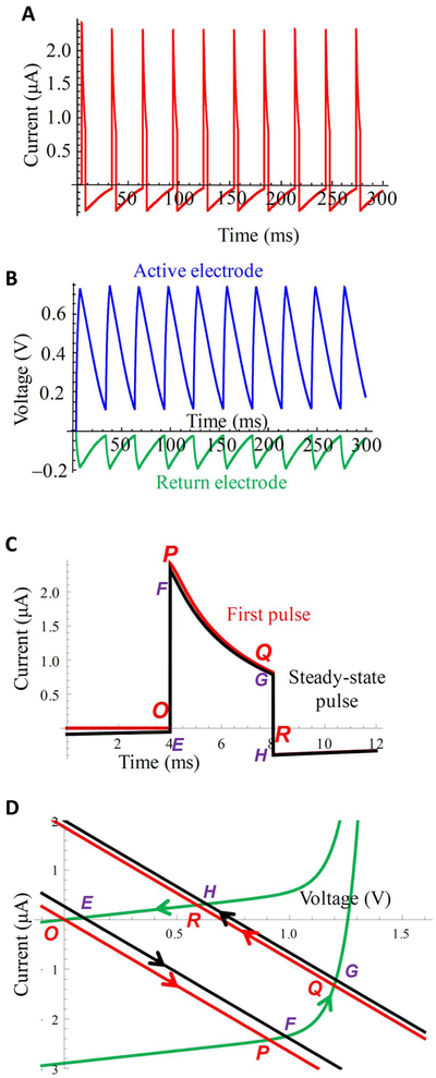 Fig. 13.