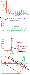 Fig. 12.