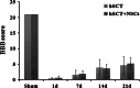 Fig. 7