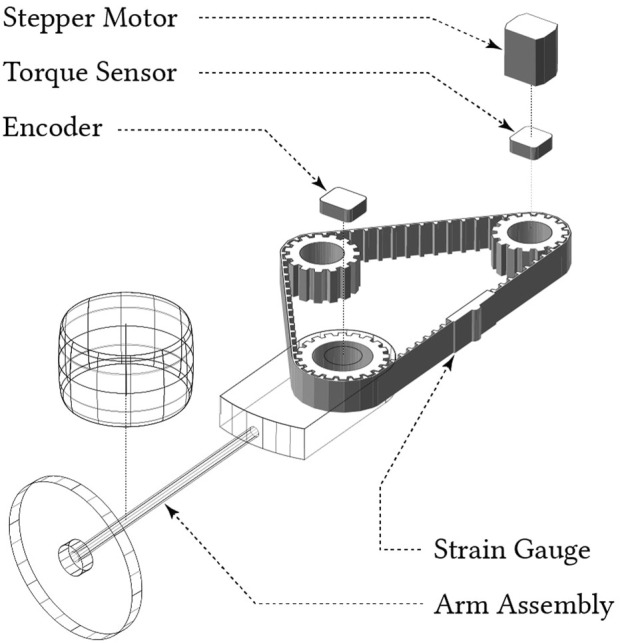 FIGURE 1