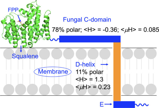 graphic file with name ao2c01924_0010.jpg