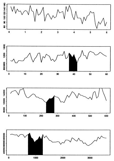 Fig 1.