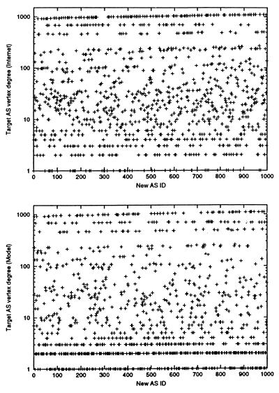 Fig 4.