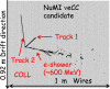 Fig. 34