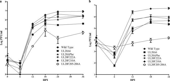 FIG 5