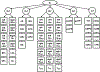 Figure 8.