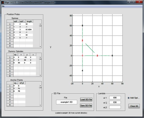 Fig. 3