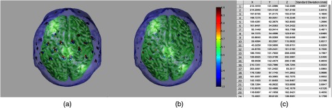 Fig. 9