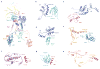 Extended Data Figure 7