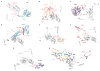 Extended Data Figure 5