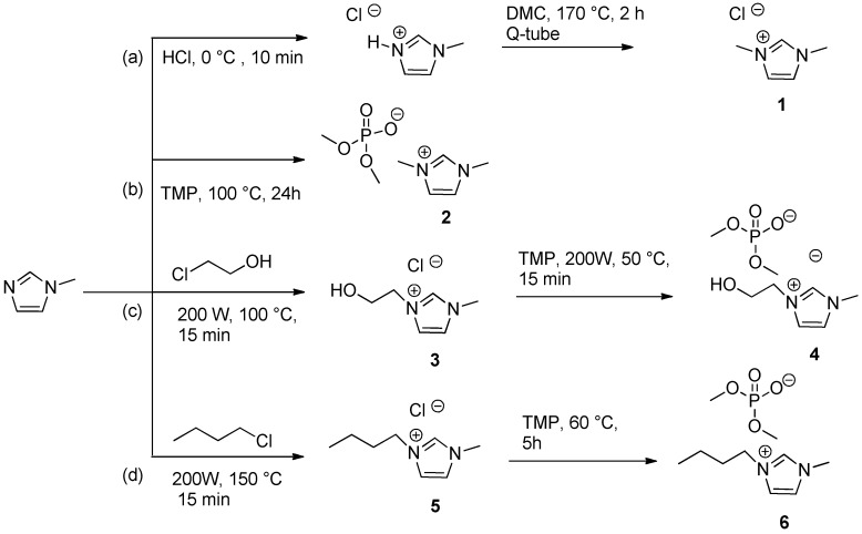 Scheme 1