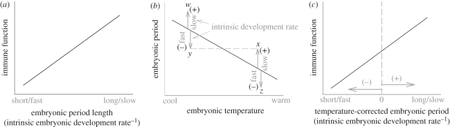 Figure 1.