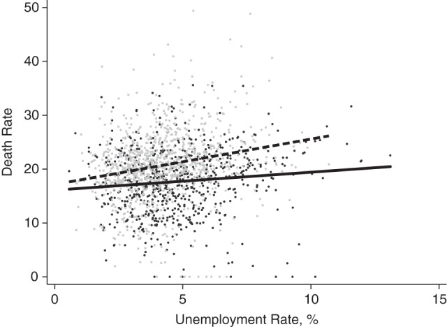 Figure 1.