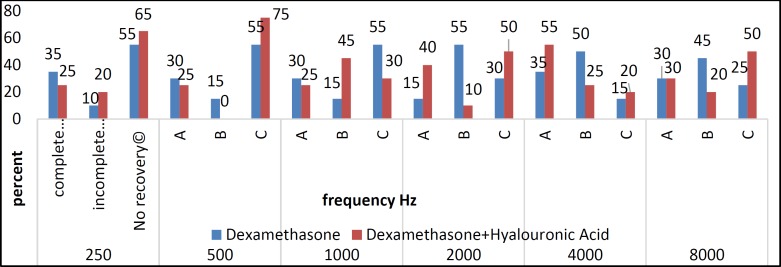 Fig1