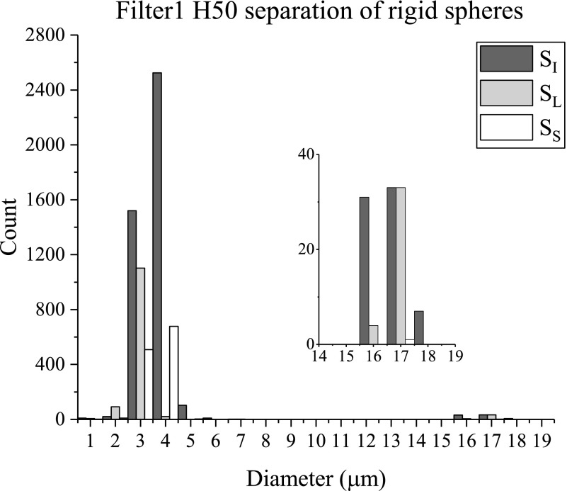 FIG. 5.