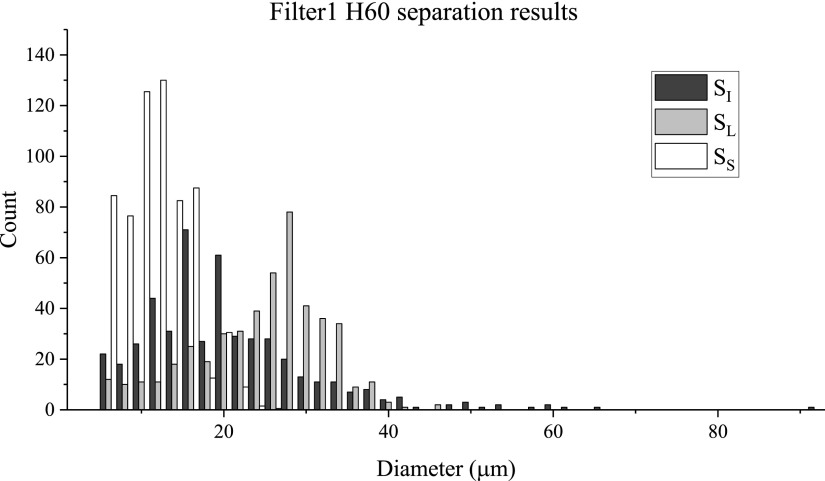 FIG. 8.