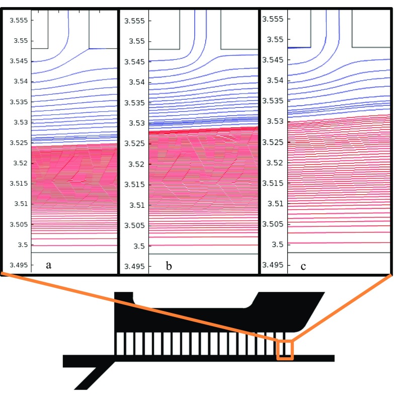 FIG. 11.