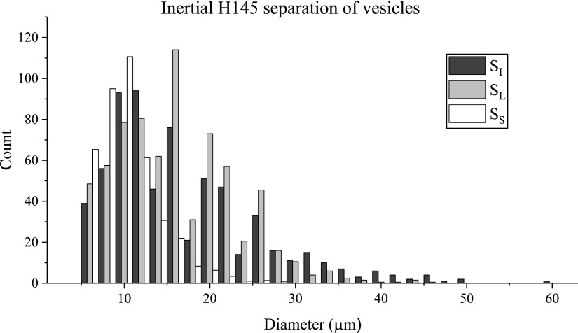 FIG. 10.