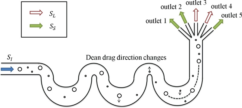 FIG. 4.