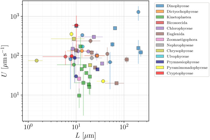 Fig 11