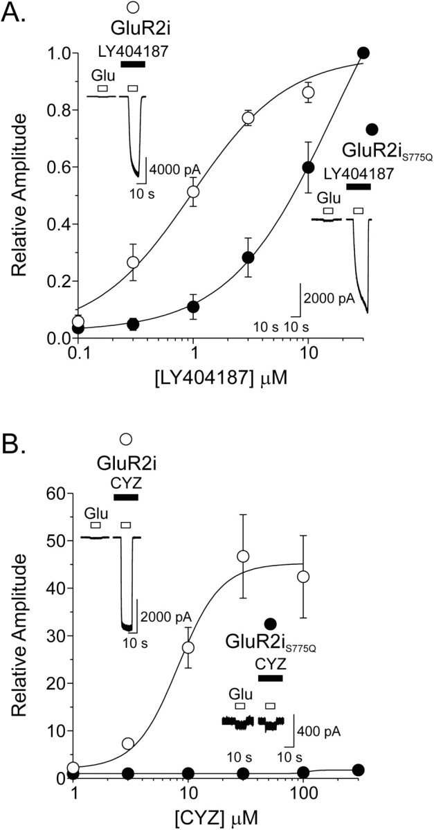 Figure 9.