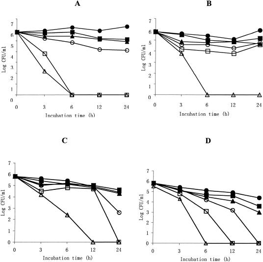 FIG. 3.