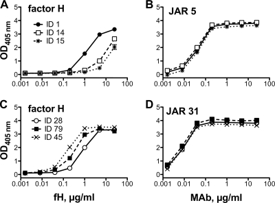 FIG. 2.