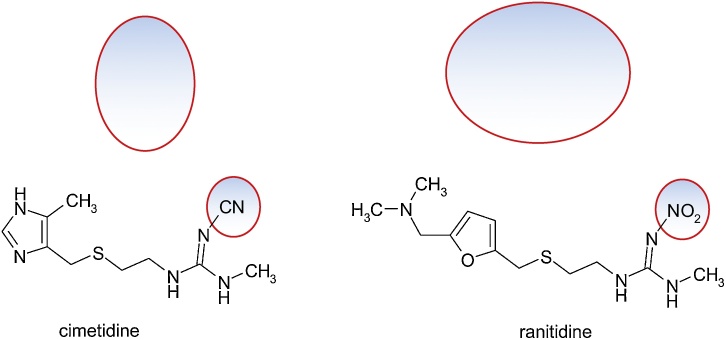 Fig. 30