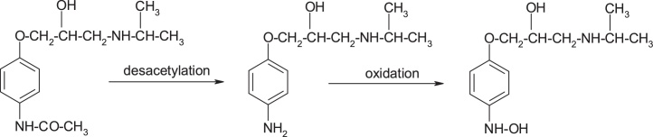 Fig. 11