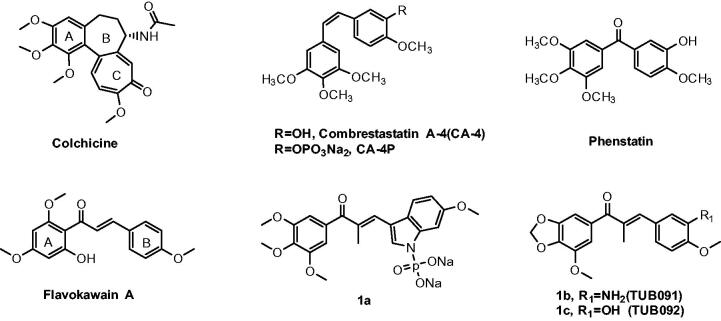 Figure 1.