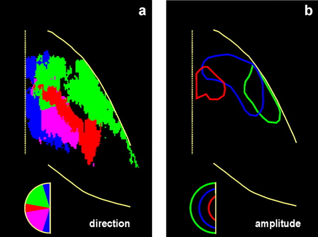 Figure 10.