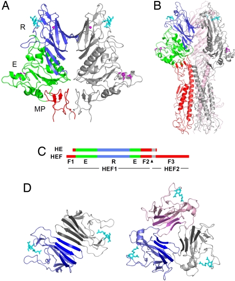 Fig. 2.