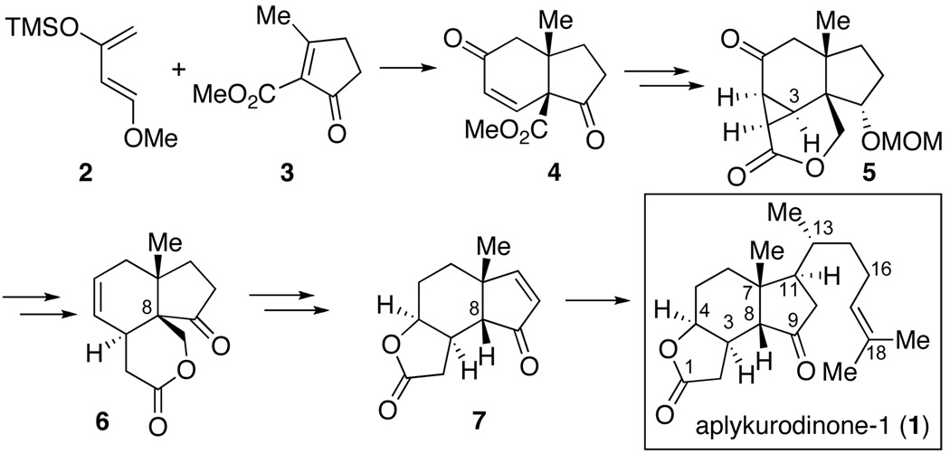 Scheme 1