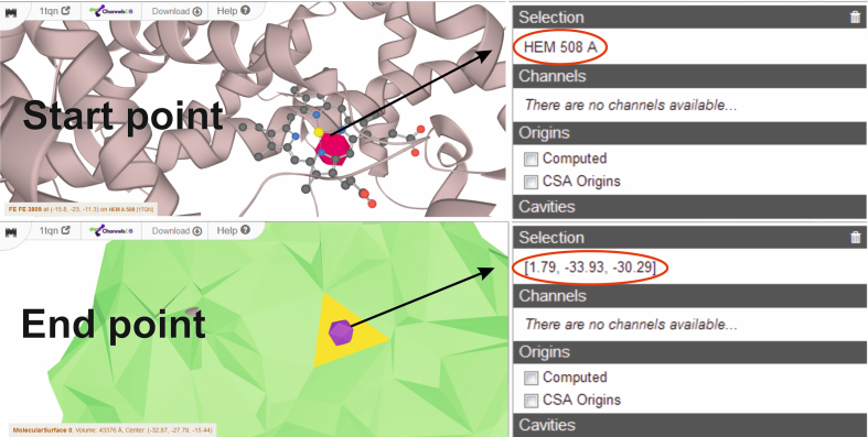 Figure 2.