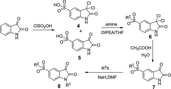 Scheme 2