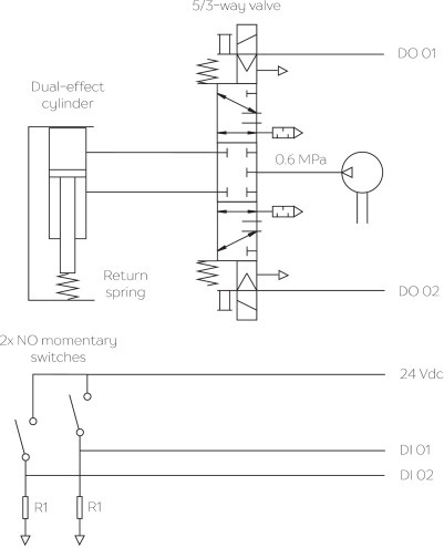 Fig. 4