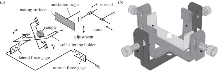 Figure 2.