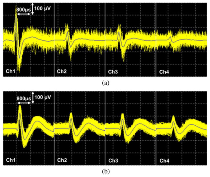 Fig. 17