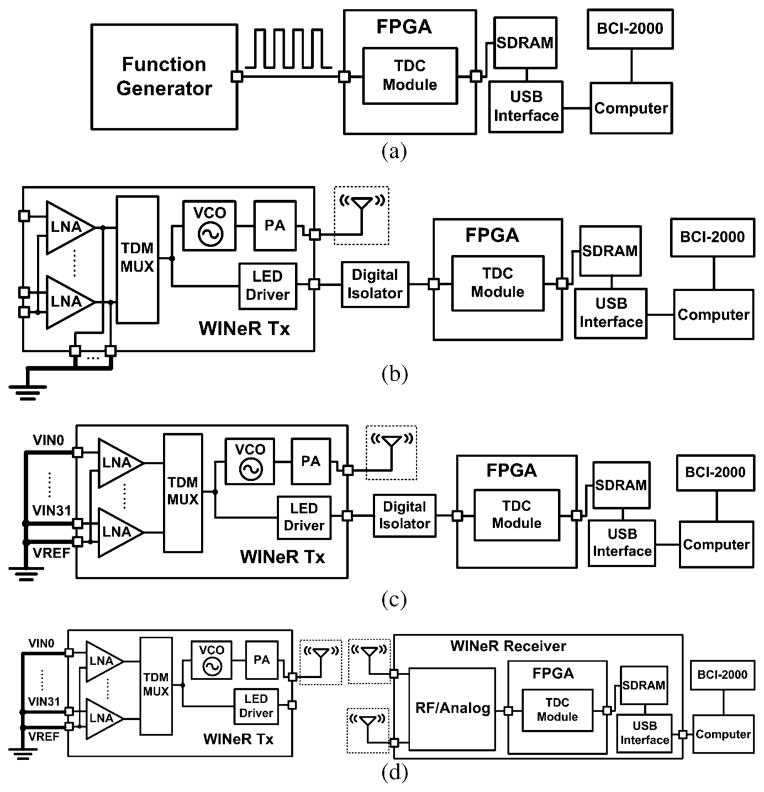 Fig. 11