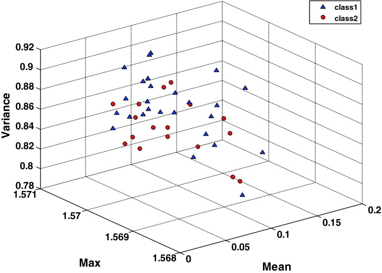 Fig. 6